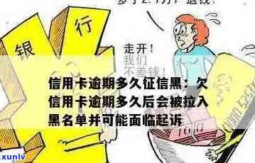 信用卡逾期多久法院立案：起诉与黑名单影响解析