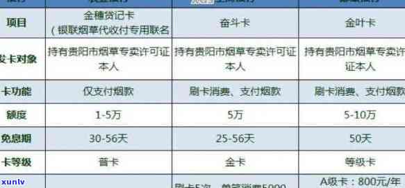 临时信用额度：定义、用途、申请条件与影响全面解析