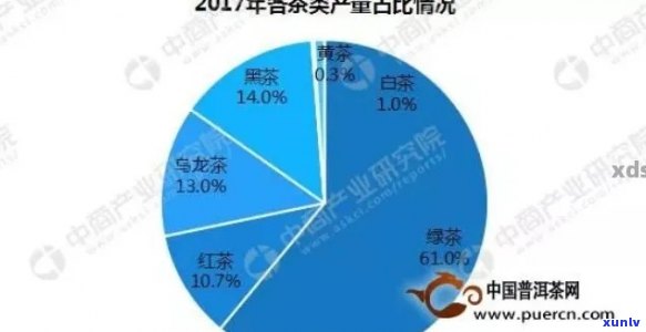 普洱茶在中国的地位及价值：揭示其独特魅力与世界影响力