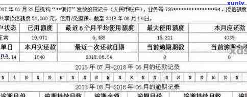 招商银行信用卡逾期还款查询指南及相关进度查询 *** 