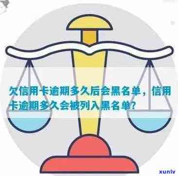 信用卡逾期还款期限：一万额度多久会进入个人信用黑名单？