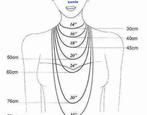 翡翠项链直径大小怎么选取合适的尺寸