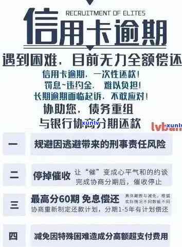 信用卡逾期协商攻略：了解逾期时间、影响与解决 *** ，助您尽快摆脱困境