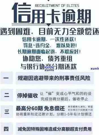 XXXX年信用卡逾期还款宽限期及影响分析：逾期几天如何应对？