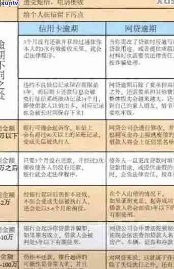 信用卡逾期诉讼赔偿：全面指南与解决 *** 