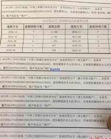 招商信用卡逾期7天还款3000元：如何解决、影响及期还款攻略