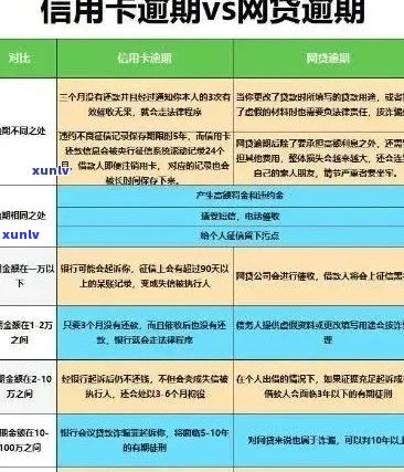 '信用卡逾期别人不还钱怎么办：合法途径追讨与处理建议'