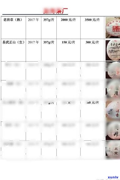 全面了解永明地韵普洱茶价格、品质与购买渠道，为您提供一站式查询服务