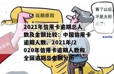 2021年中国信用卡逾期人数统计：总逾期人数及总金额