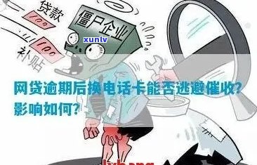 网贷逾期后注销 *** 卡有用吗？如何操作？