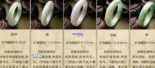 翡翠镯子重量：从克数到品质的全面解读