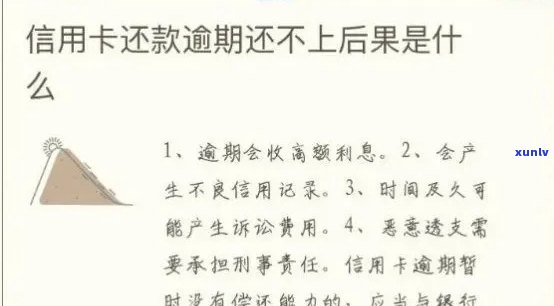 信用卡还款顺是否算作逾期？如何处理信用卡逾期问题及相关策略