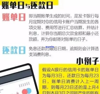 '信用卡误险使用全解析：逾期标准，哪家好，一天影响'