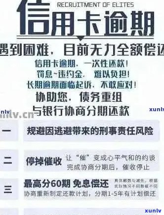 信用卡逾期还款后果全解析：逾期一天、一个月、一年的影响及如何补救