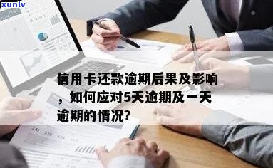 信用卡逾期还款后果全解析：逾期一天、一个月、一年的影响及如何补救