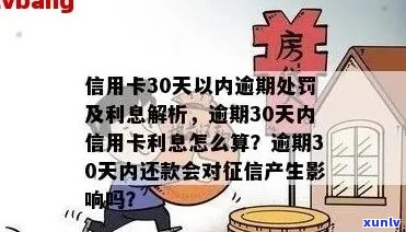 信用卡60块钱逾期影响及利息计算与处理 *** 