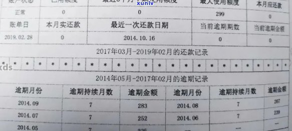 信用卡60块钱逾期影响及利息计算与处理 *** 