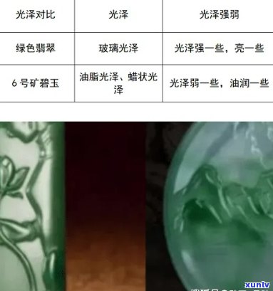 翡翠碧玉结构分析