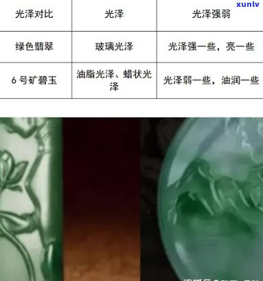 翡翠碧玉的结构特点及其鉴别 *** 是什么？