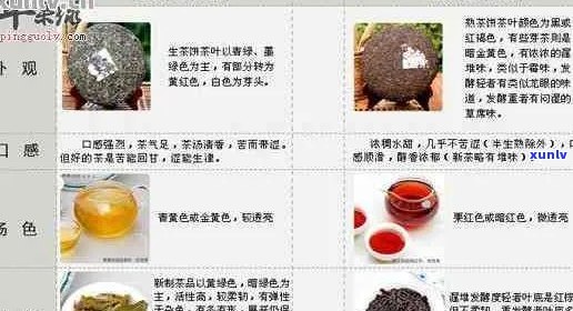 普洱茶饼中的茶籽：种类、功效和作用详解