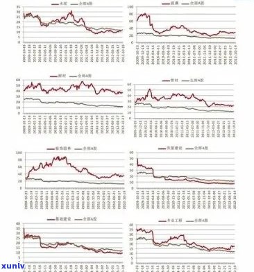 20年生普洱价格查询，20年以上的生普洱价格走势与分析