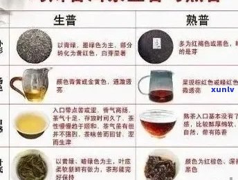 普洱茶专卖：优质茶叶品种、功效与冲泡 *** 一应俱全，助您轻松挑选与品茗