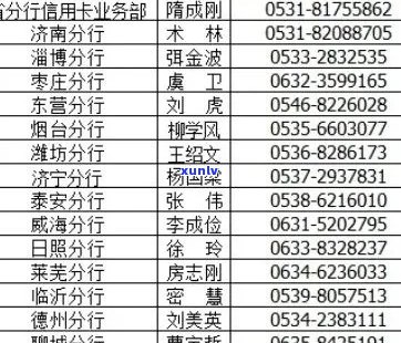 浦发信用卡逾期问题咨询 *** ：400-920-5555