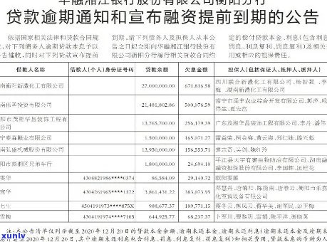 华融湘江银行逾期还款记录：逾期几天会被纳入中心？