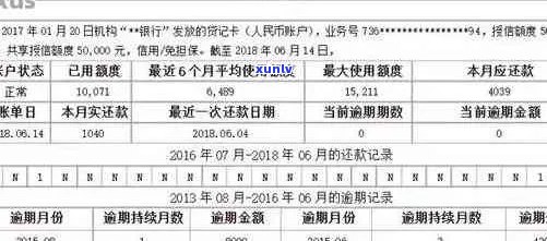 信用卡逾期查资金用途如何查询应还账款及具体时间？