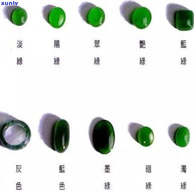 翡翠碧玉：如何鉴别与挑选颜色更优美的翡翠？