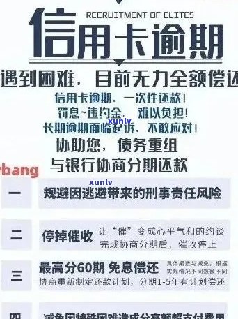 信用卡盗刷和逾期解决方案：如何避免、应对和解决逾期问题，确保信用无损