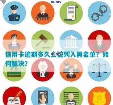 信用卡还款逾期时间限制：了解何时会被列入信用黑名单及如何避免逾期