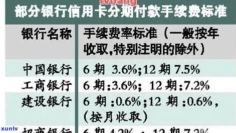 信用卡分期付款手续费问题全面解析：如何避免额外费用与正确操作指南