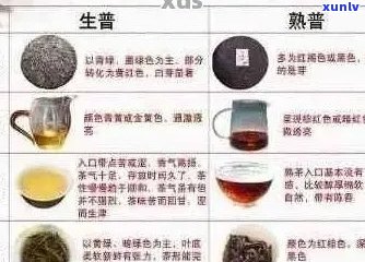 开光青光眼患者可以喝普洱茶吗？如何选择适合的茶叶种类以减轻症状？