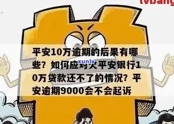 平安银行信用卡逾期还款指南：如何避免罚款和信用损失