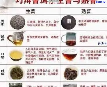 普洱茶中缓凝剂比例：多少？