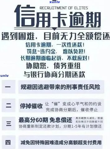 信用卡逾期账单记录获取全攻略：如何解决信用问题、查询明细及预防逾期