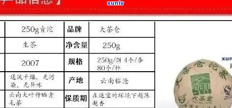 珍稀普洱茶价值解析：鸿运系列的价格与品质探讨