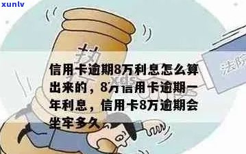 浦发信用卡八万逾期利息多少-浦发信用卡八万逾期利息多少钱