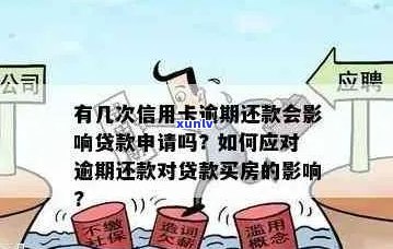 未偿还房贷和信用卡会带来哪些后果？如何解决贷款逾期问题？