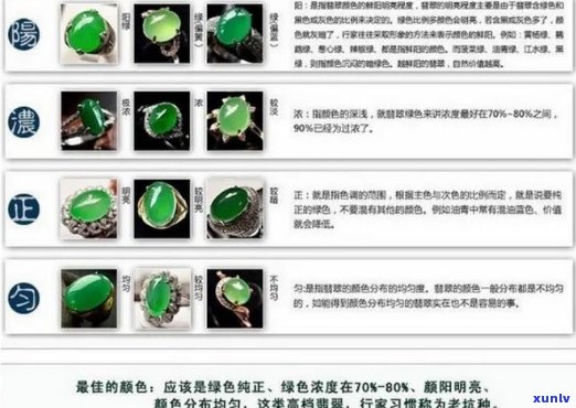 如何通过特定步骤合成翡翠碧砂：一个详细指南