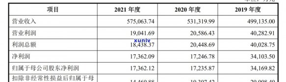 信用卡逾期是否属于案底？如何查询？2021年逾期会起诉吗？