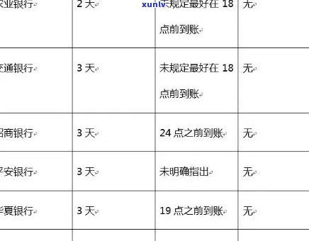 逾期贷款清收报告：策略、影响与解决办法