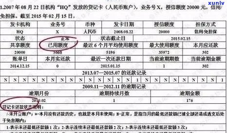 逾期贷款清收报告：策略、影响与解决办法