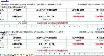 新信用卡逾期后如何查询通信录？nn关键词：信用卡、逾期、通信录、查询