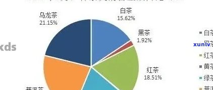 大益普洱茶怎么卖：销售策略、价值定位与购买渠道全解析