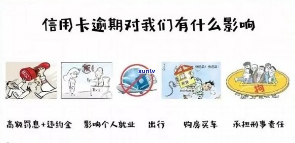 我信用卡逾期了会影响工作吗：安全解决与逾期后果解析