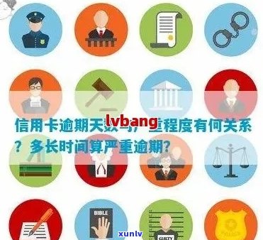 信用卡逾期还款时间与后果：关押的可能性及期限探讨