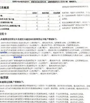 信用卡逾期怎么跳出危机报告：解决 *** 与操作步骤