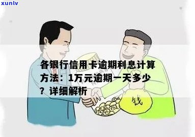 信用卡逾期利息计算方式：不同银行是否一致？